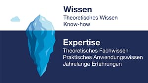 Wissen = Theoretisches Wissen, Know-how
Expertise = Theoretisches Fachwissen, praktisches Anwendungswissen, Jahrelange Erfahrungen